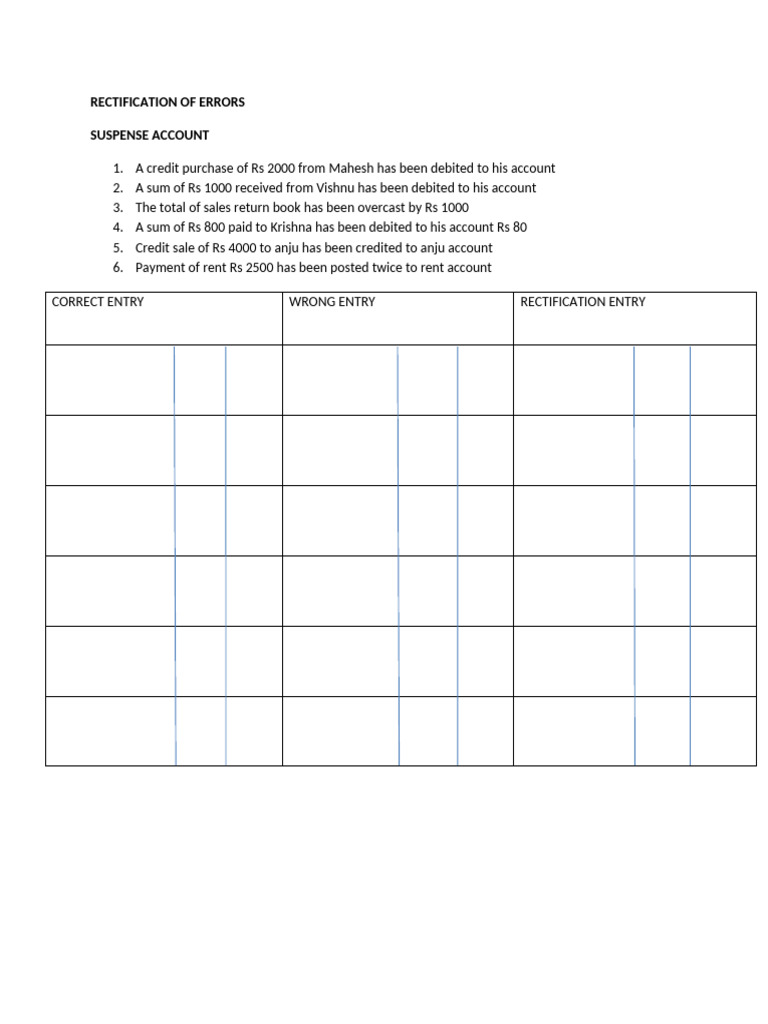 RECTIFICATION OF ERRORS_101630 | PDF