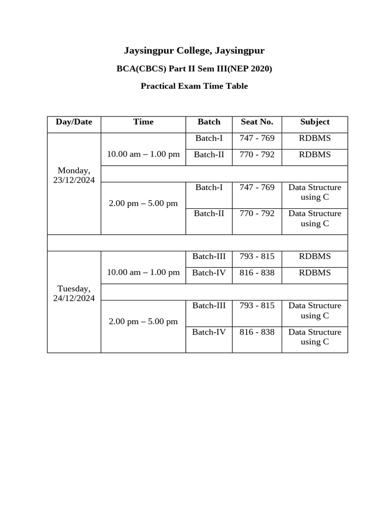 Practical Exam Time-Table | PDF