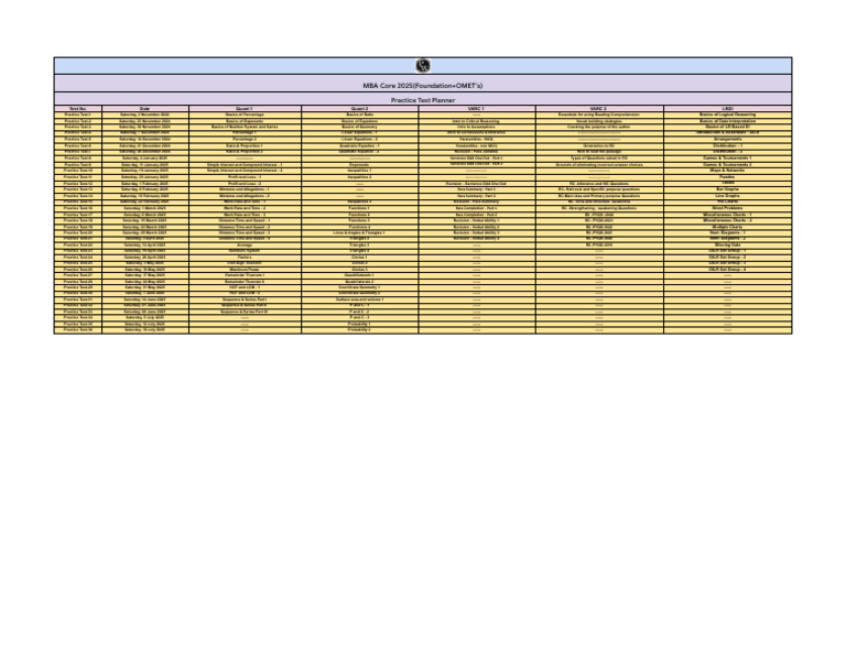 MBA Core 2025 Practice Test Schedule | PDF | Mathematics
