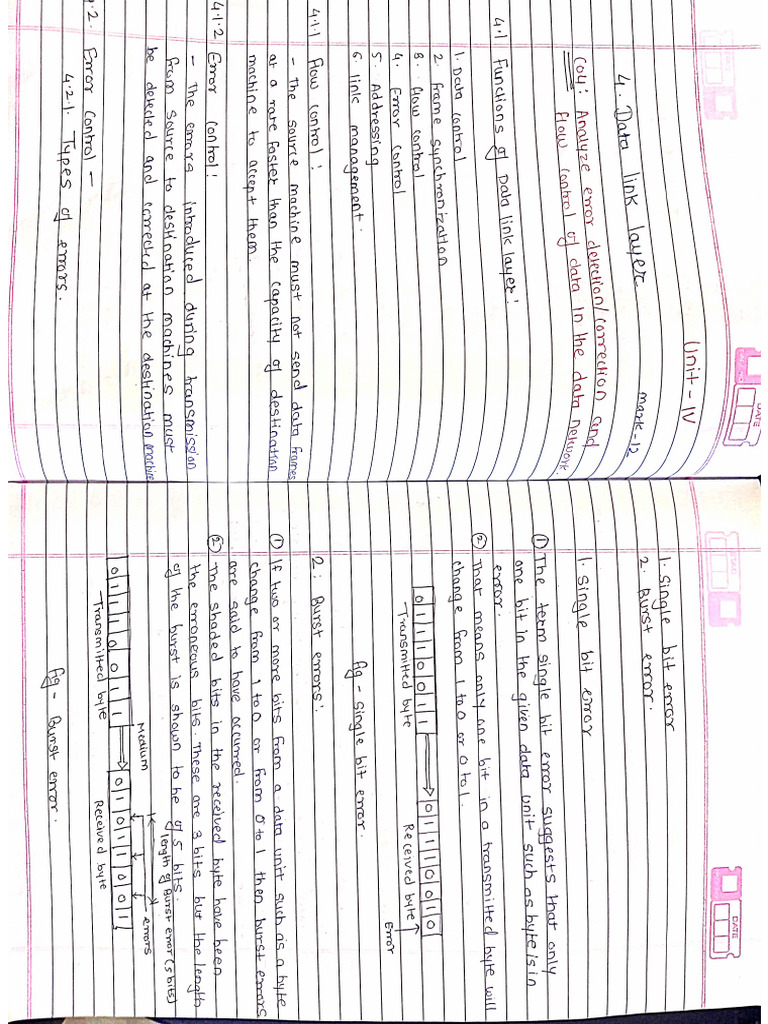 CND Unit-4 & 5 PDF | PDF