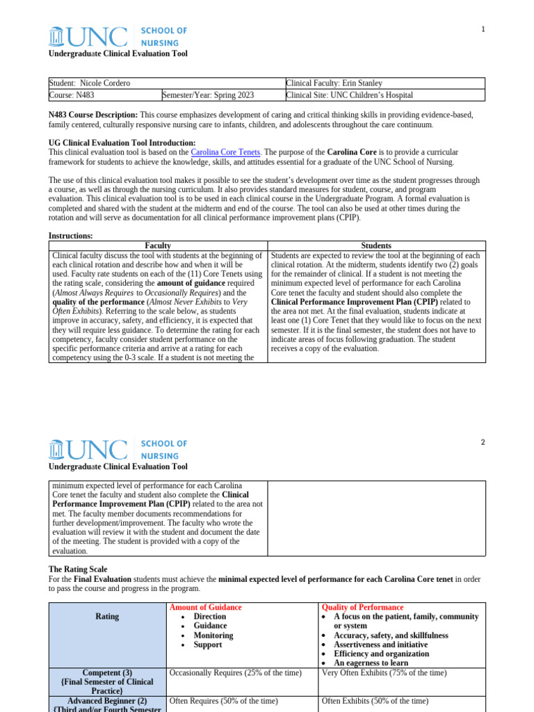 Cordero Nicole N483+Clinical+Evaluation+Tool+Spring+4-2023 | PDF ...