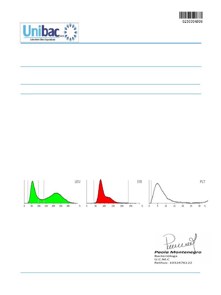 Resultados de Exámenes de Laboratorio UNIBAC | PDF