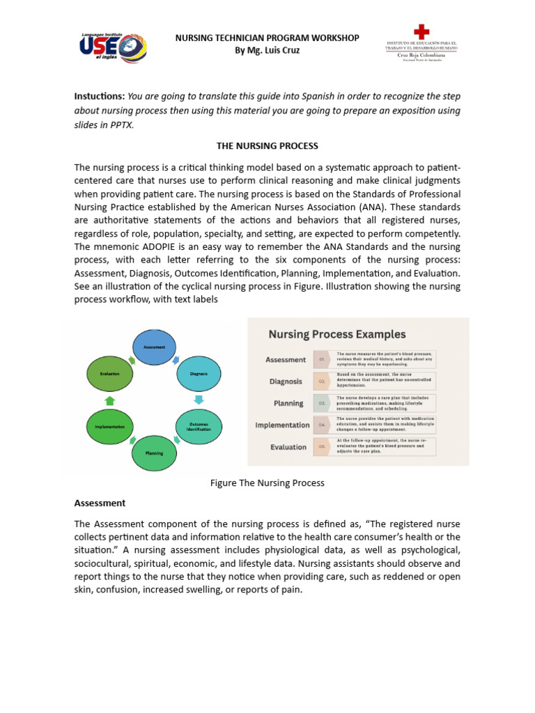 Nursing Process in Patient Care | PDF | Nursing | Medical Diagnosis