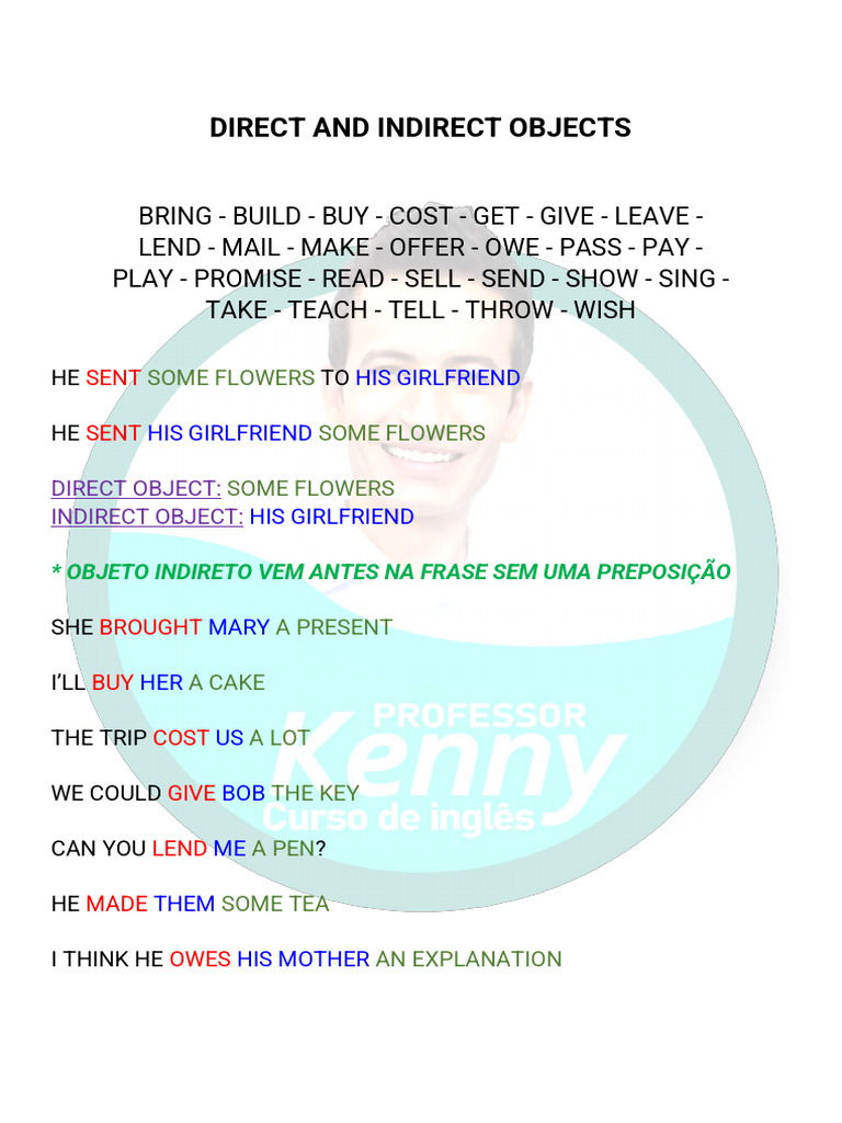 108 - Direct and Indirect Objects | PDF