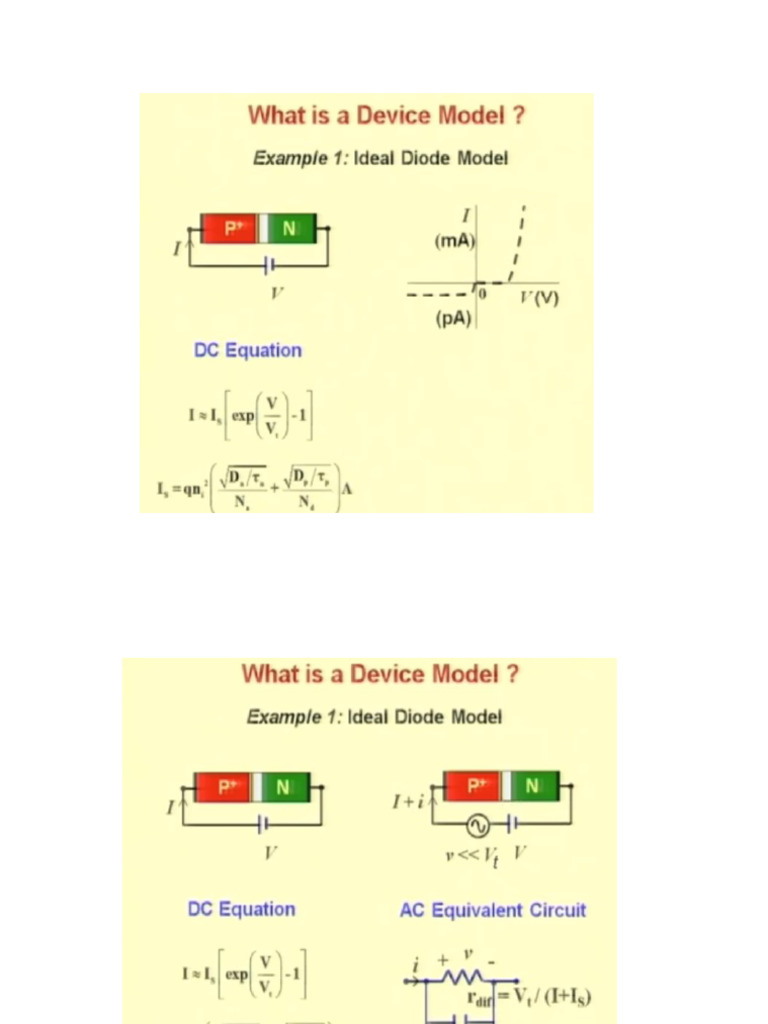 Ddevice Modelling One PDF | PDF