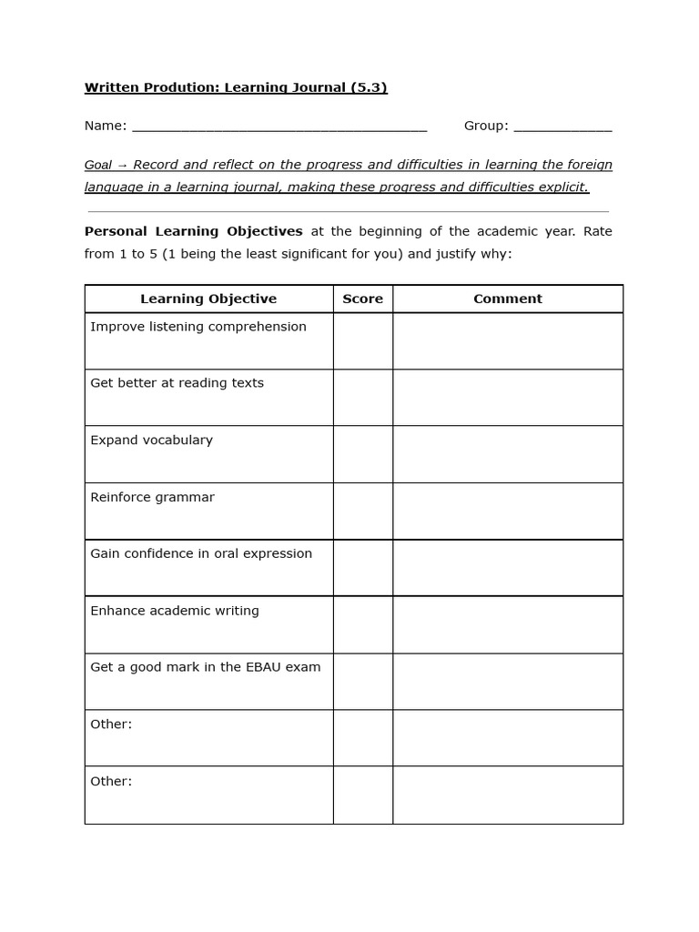 Learning Journal | PDF