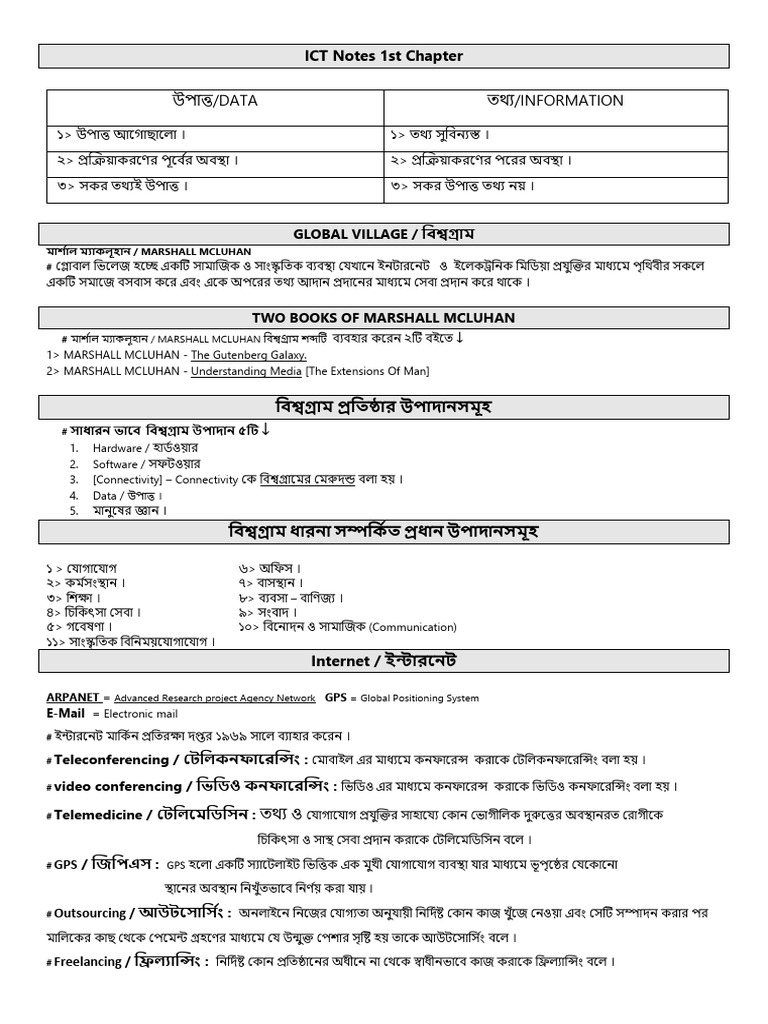 ICT Notes 1st Chapter | PDF