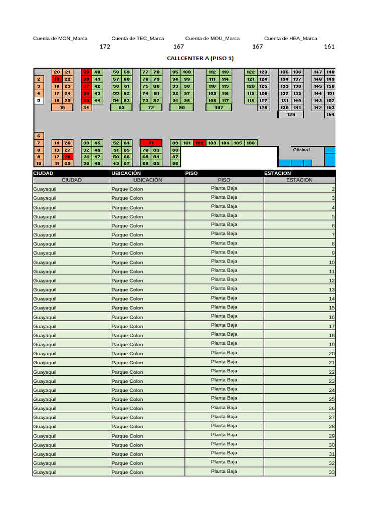 Inventario de Monitores y Equipos | PDF | Hardware de la computadora ...