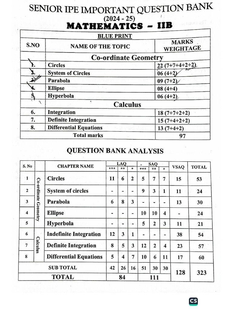 Maths 2B 2024 | PDF
