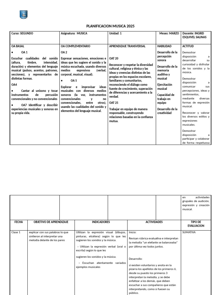 Planificación Musical 2025 para Segundo | PDF | Ritmo | Sonido