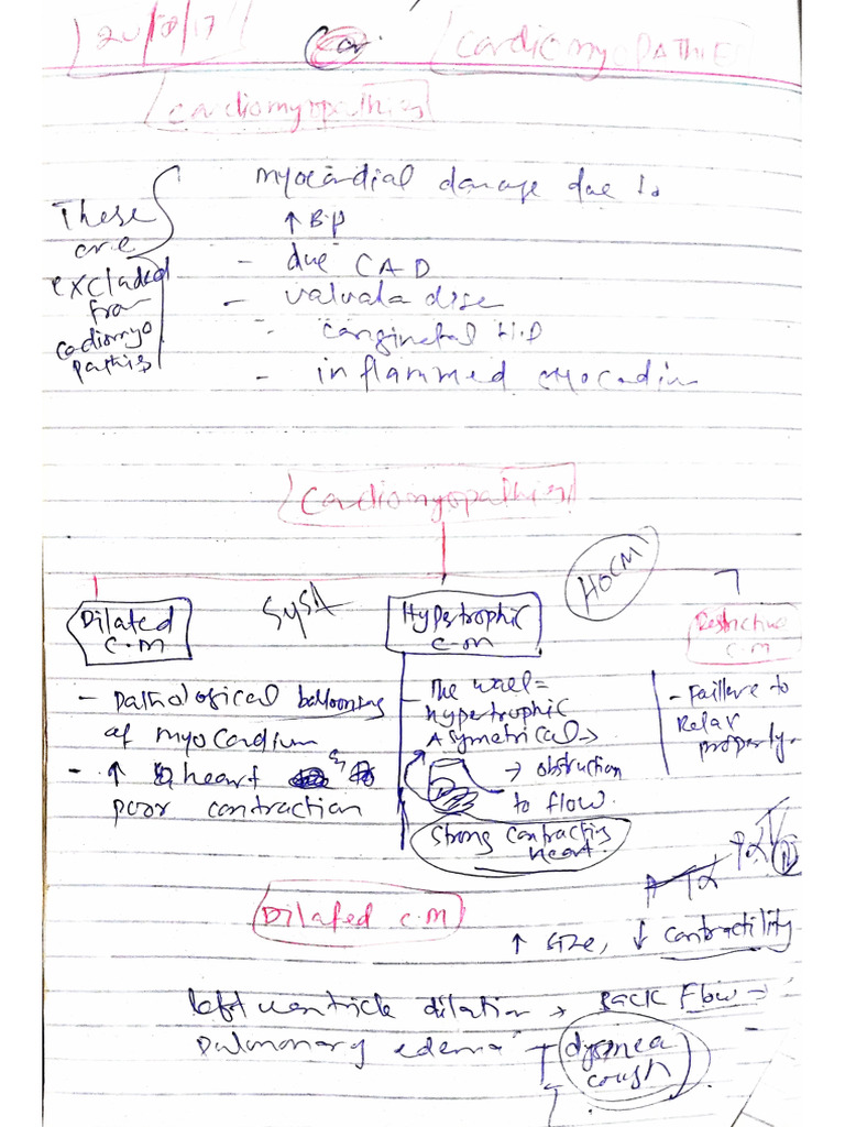 Cardiomyopathies Pdf