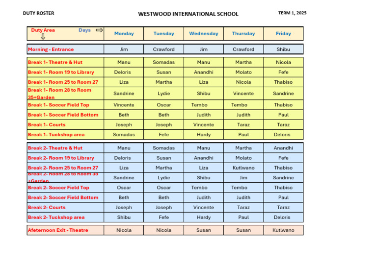 Break Duty Roster-2 | PDF