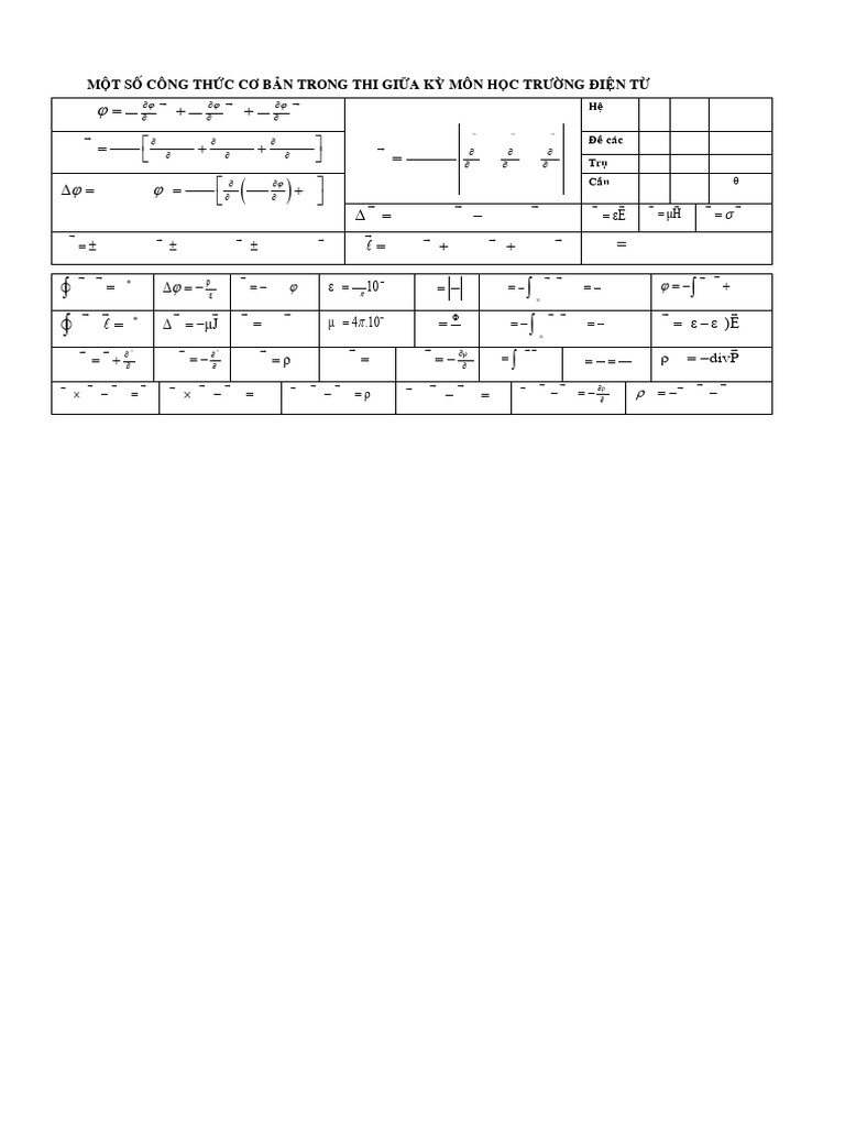 Công TH C Gi A K | PDF