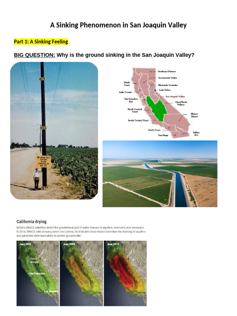 Groundwater Crisis in San Joaquin Valley | PDF | Groundwater | Aquifer