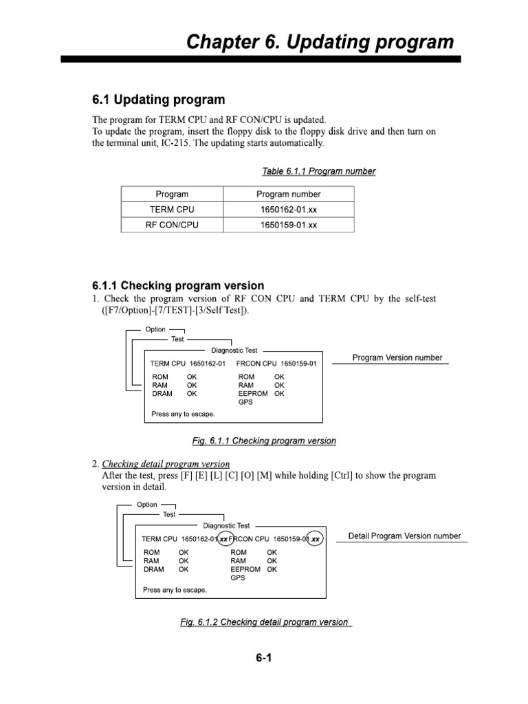FELCOM15 Sme SW Version | PDF