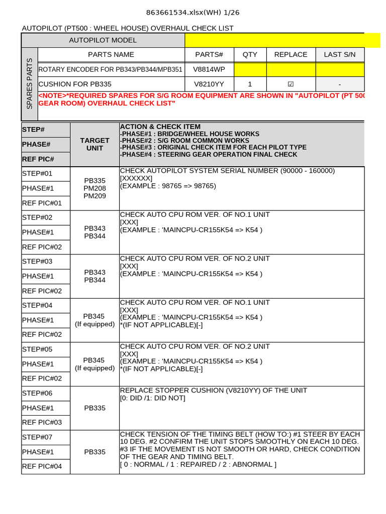 Autopilot PT500 Overhaul Checklist | PDF | Electrical Components ...