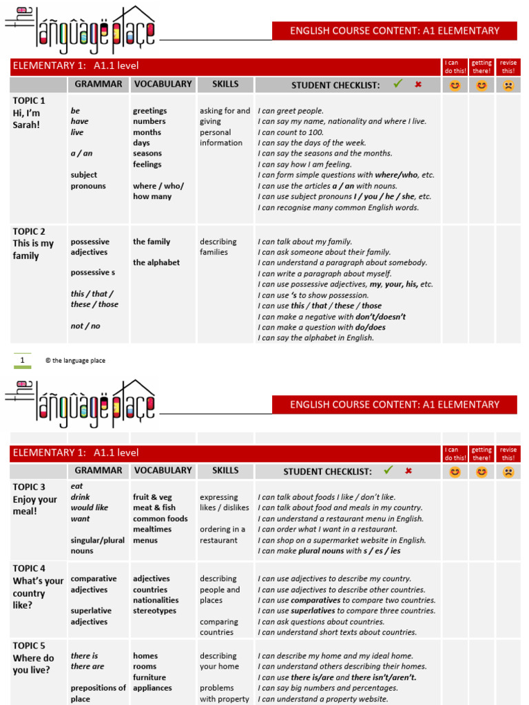 A1 Elementary English Course Overview | PDF | English Language | Verb
