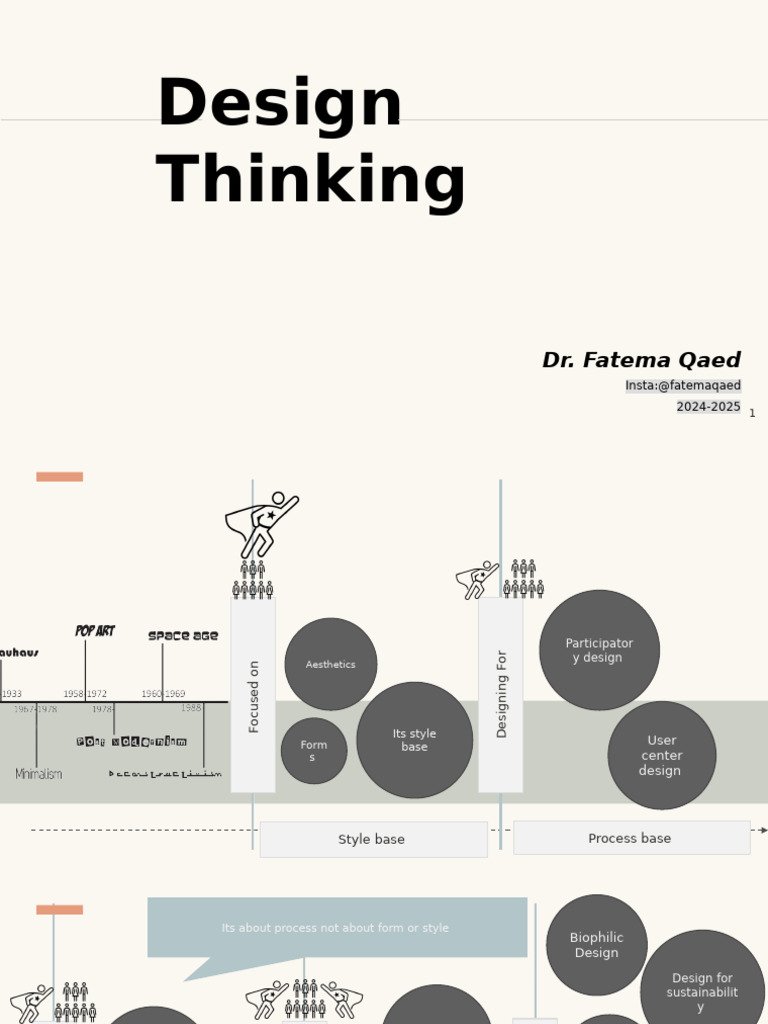 Lecture-Design Thinking 24-25 | PDF | Design Thinking | Empathy