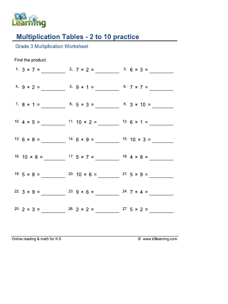 Tables Worksheet 1 | PDF