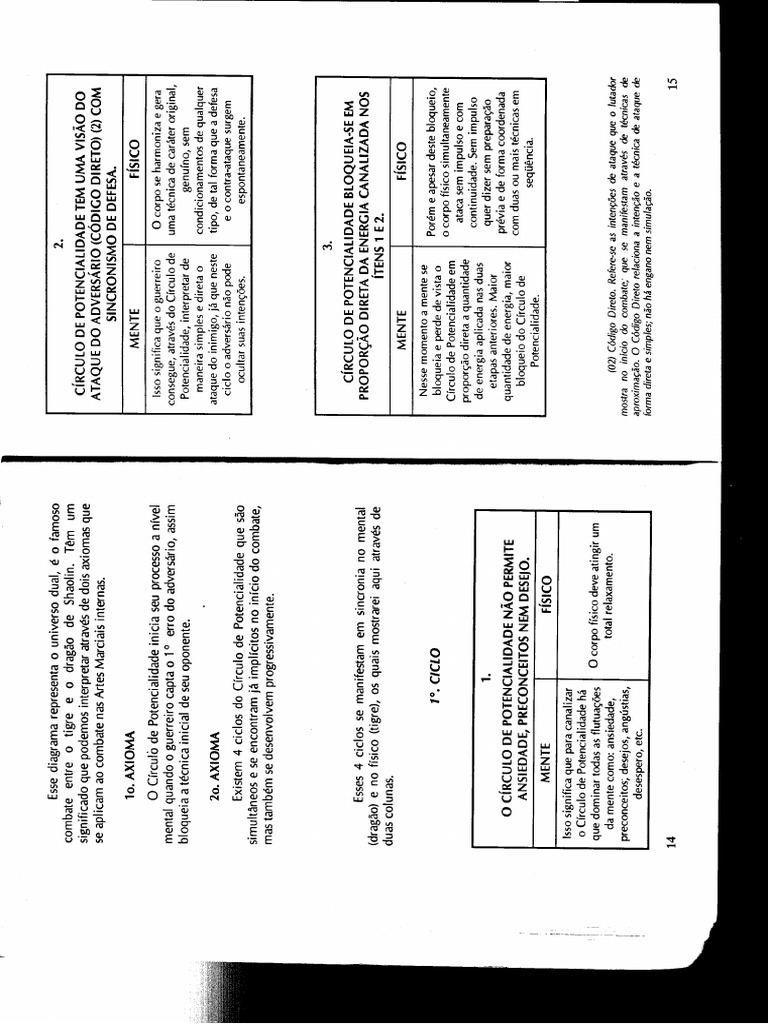Scan 0001 | PDF