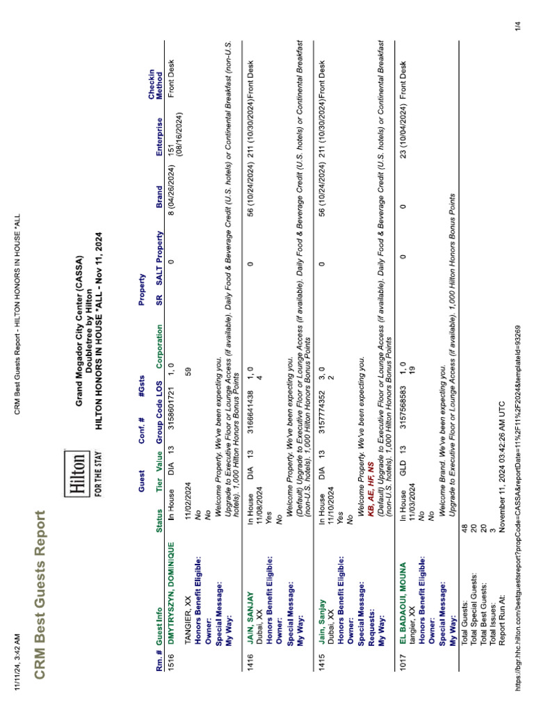 CRM | PDF