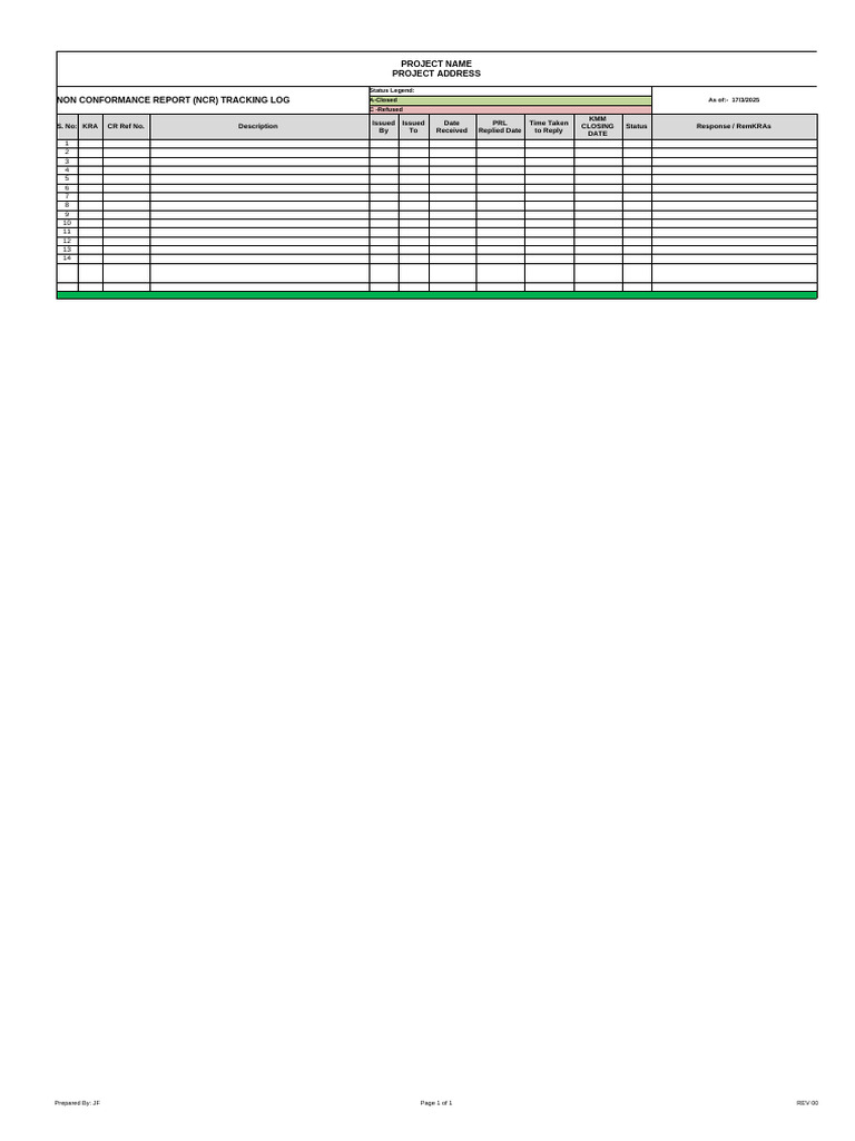 NCR Tracking Log Report | PDF