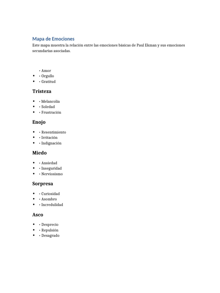 Mapa de Emociones de Paul Ekman | PDF