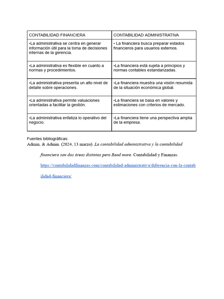 Diferencias entre contabilidad financiera y administrativa | PDF