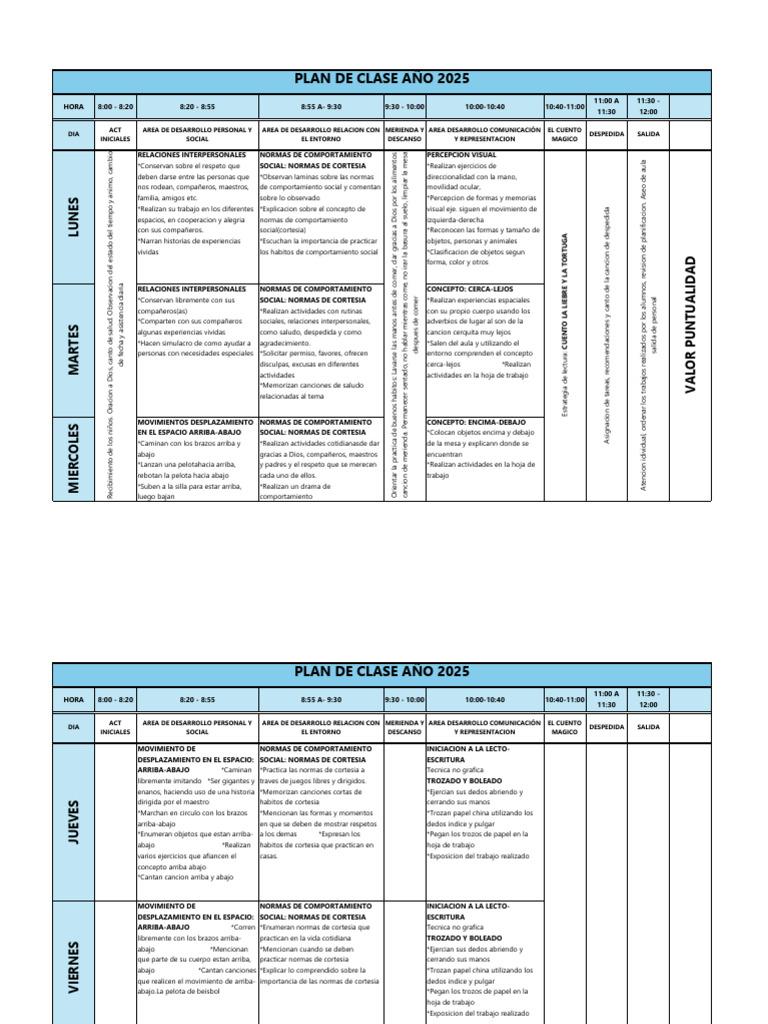 Plan de Clases 2025: Desarrollo Social y Personal | PDF | Conceptos ...