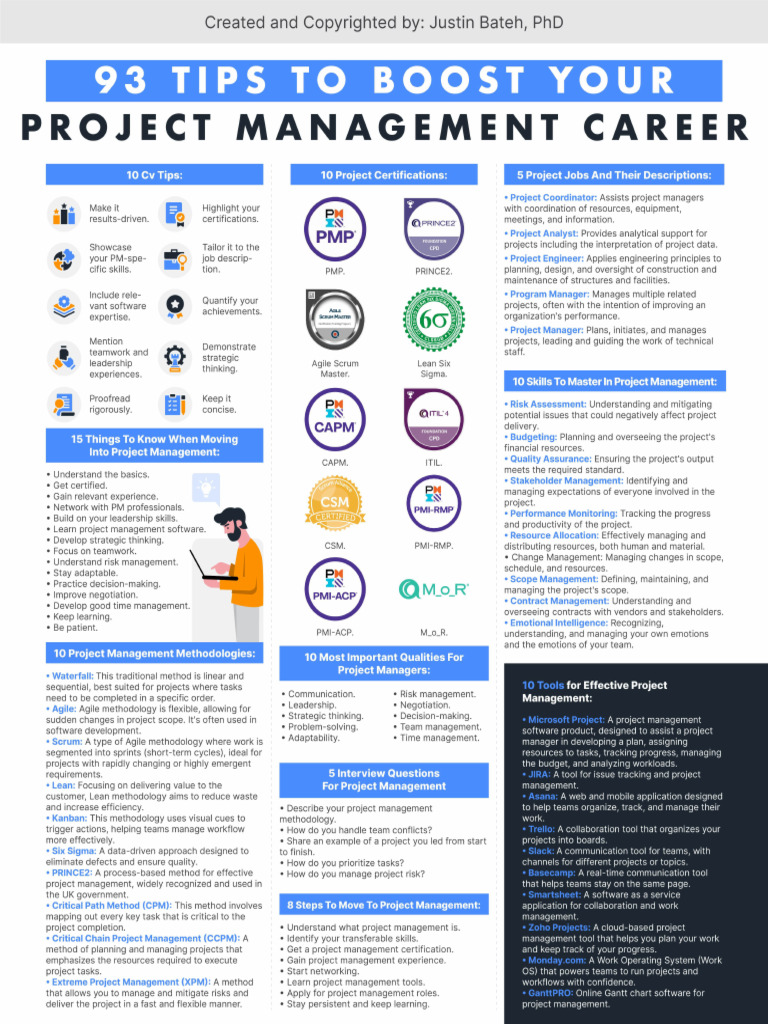 93 Tips To Boost Your Project Management Career | PDF