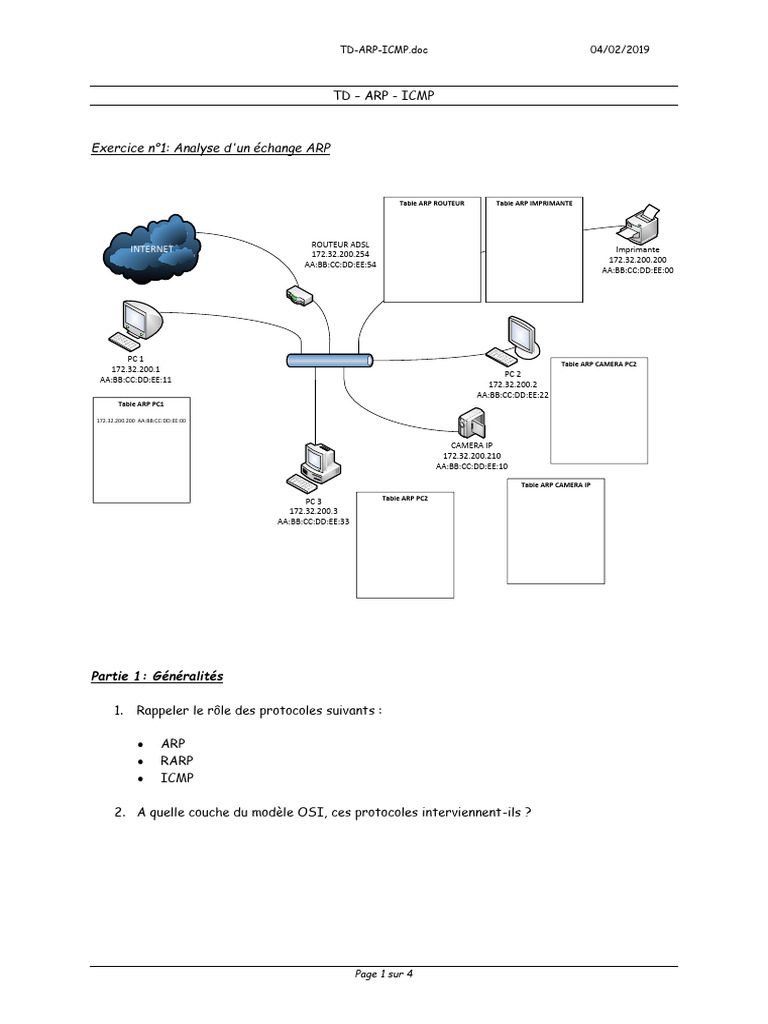 Analyse des protocoles ARP et ICMP | PDF | Protocoles Internet ...