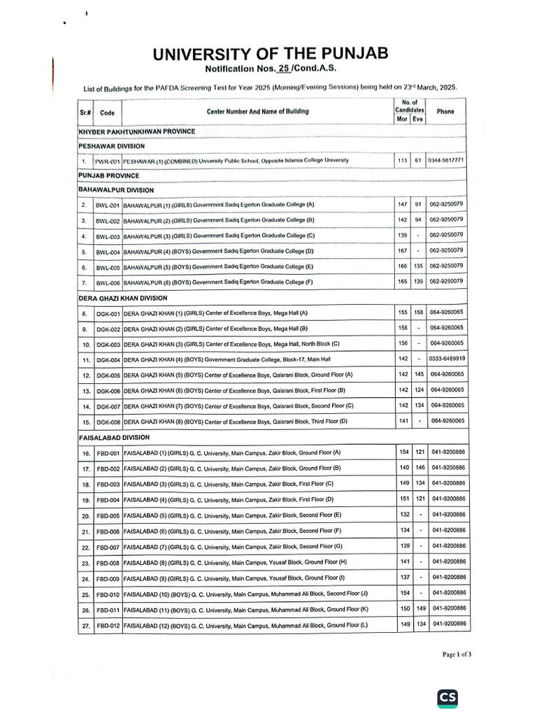 Pafda Buildingnotice | PDF