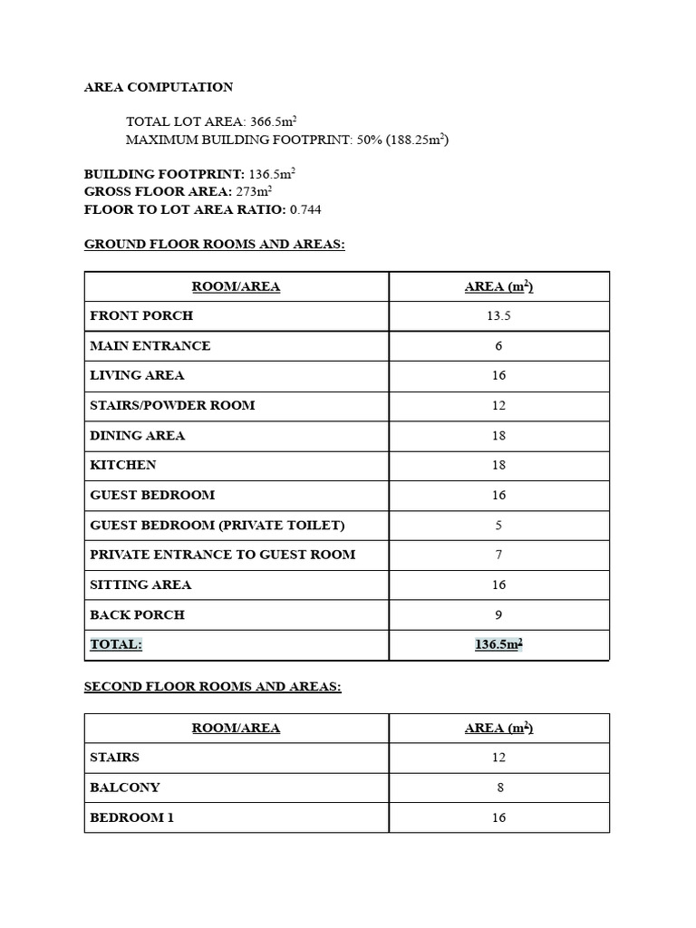 AREA COMPUTATION | PDF