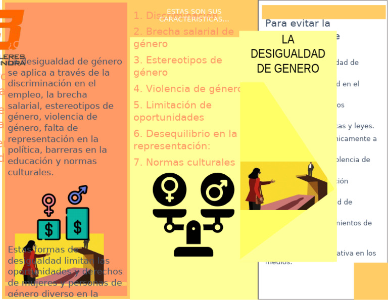 ¿Qué Es La Desigualdad de Género? | PDF | Estudios de género | Igualdad ...