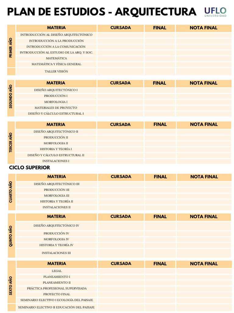 Plan de Estudios de Arquitectura 2023 | PDF | Diseño