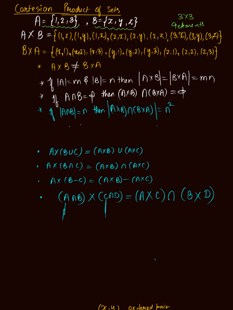 Real Numbers | PDF