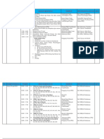 JADUAL