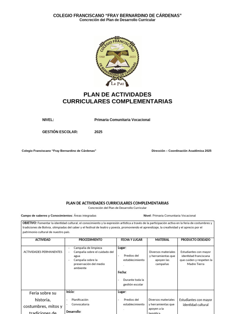 Plan de Estudios Primaria 2025 | PDF | Plan de estudios | Aprendizaje