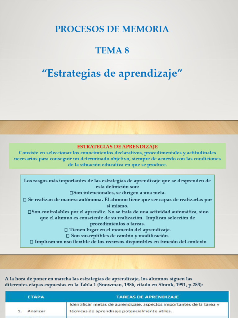 Estrategias de Aprendizaje Efectivas | PDF | Aprendizaje | Pensamiento
