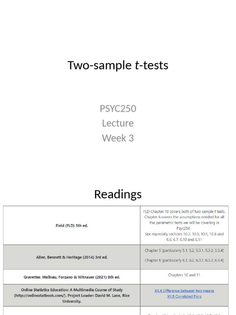 wk3LtwoSample24st (1) | PDF | Student's T Test | Methodology