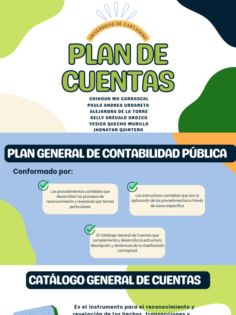 Plan de Cuentas | PDF | Contabilidad | Deuda
