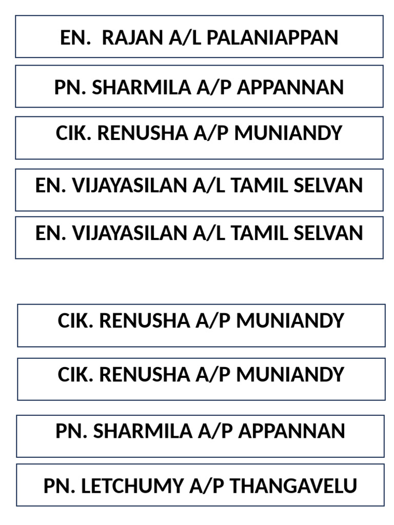 List of Educators and Staff Members | PDF