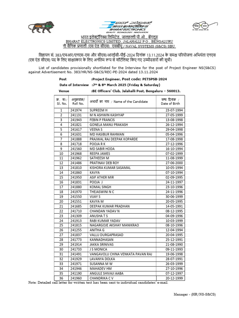 PRE TS SS Interview List | PDF