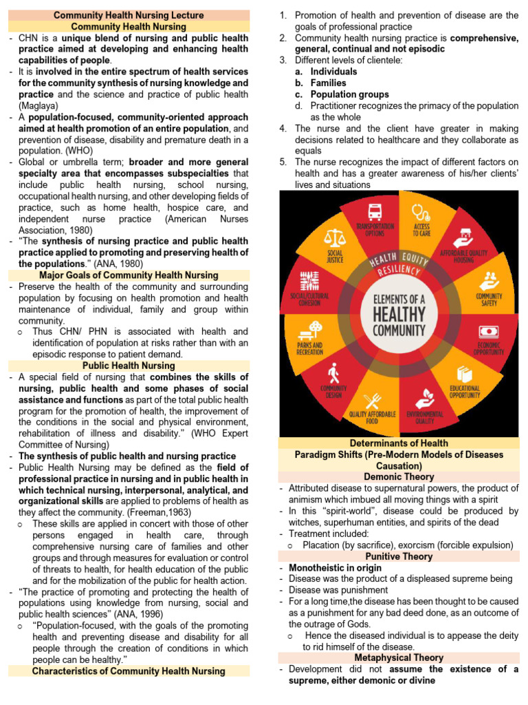 Community Health Nursing Overview | PDF | Health Promotion | Preventive ...