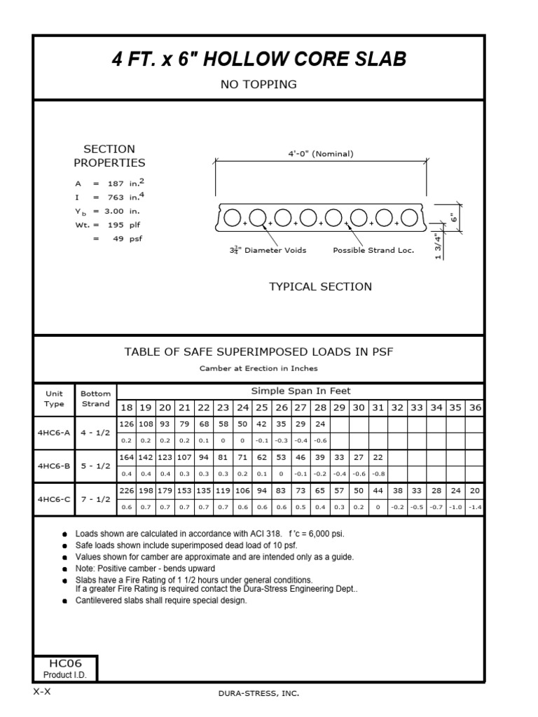 Hollow Core Slab Specifications and Loads | PDF