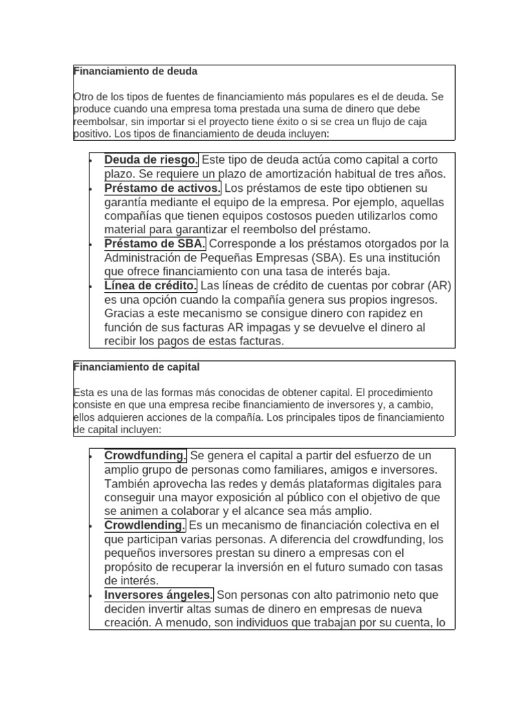 Tipos de Financiamiento Empresarial | PDF | Préstamos | Capital de riesgo
