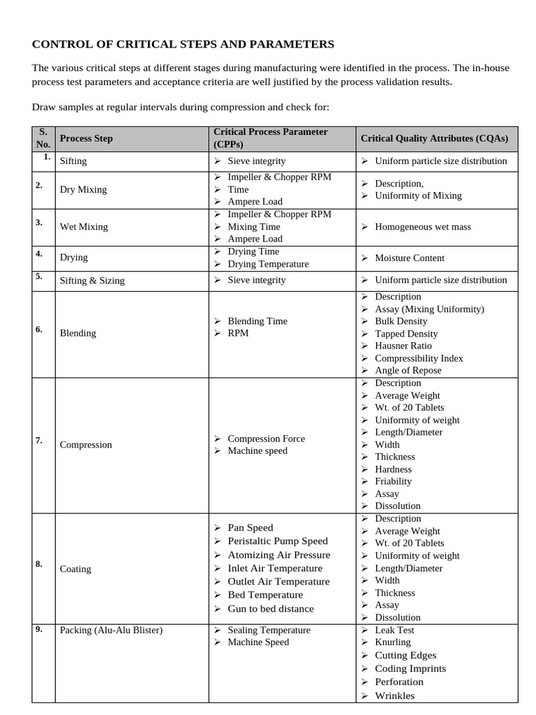 CONTROL OF CRITICAL STEPS AND PARAMETERS Updated | PDF | Tablet ...