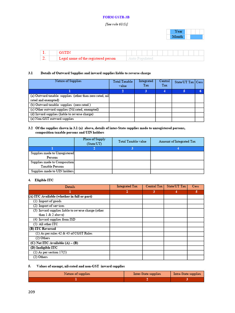 Form GSTR 3b New | PDF