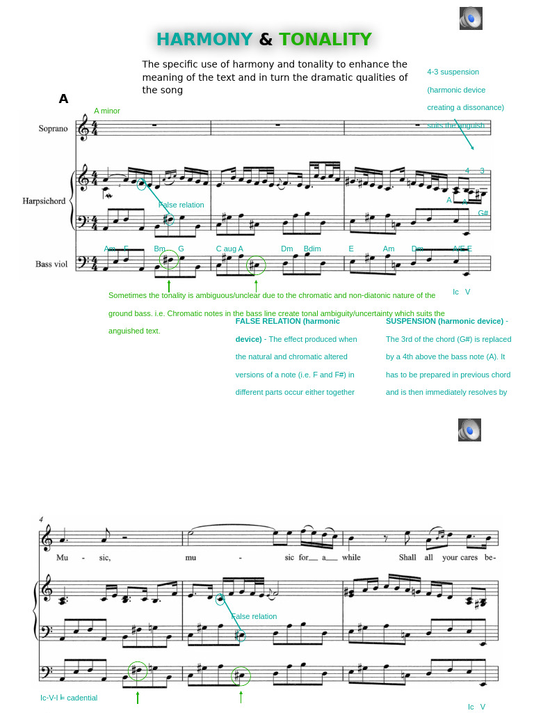 Purcell Harmony and Tonality 2 | PDF | Harmony | Chord (Music)