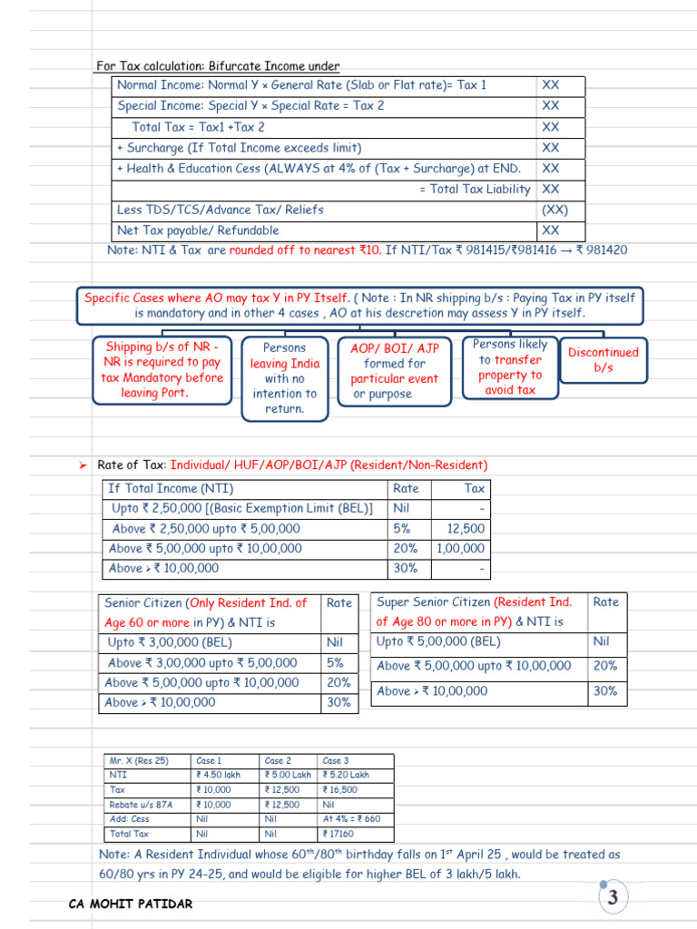 Tax Calculation Guidelines for Individuals | PDF | Employee Benefits ...